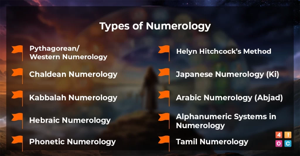 a graphic showing 10 types of numerology